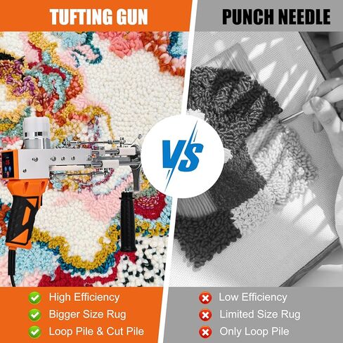 zowwfast Rug Tufting Gun Starter Kit مع ماكينة تشذيب السجاد، 2 في 1 قطع كومة حلقة كومة البساط عدة Tufting Kit، قبضة عدم الانزلاق السجاد Tufting Gun Kit مع شاشة رقمية للتحكم في السرعة، آلة صنع السجاد والقماش in Kuwait