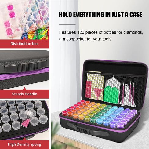 Diamond Painting Storage Container 60 Slots Diamond Art Accessories in Saudi Arabia