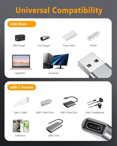 محول LLYZZ USB إلى USB C 3 حزم، محول شاحن USB C أنثى إلى USB ذكر 90 درجة، متوافق مع سلسلة iPhone 15، مع iPad Pro/Air/Mini، Galaxy، الكمبيوتر المحمول، أعلى وأسفل + زاوية يسار ويمين (رمادي) in Kuwait