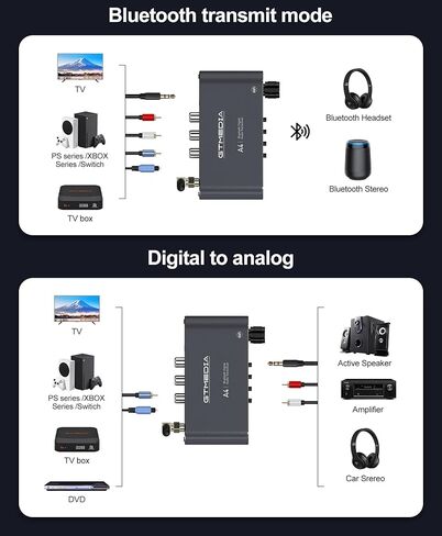 جهاز إرسال بلوتوث ipremium للتلفزيون، جهاز إرسال واستقبال محول صوت بلوتوث هاي فاي مع AUX 3.5 مم، RCA محوري، بصري، بطاقة TF، مخرج محرك فلاش USB للسيارة، ستيريو منزلي، سماعات الرأس، مكبر الصوت in Kuwait