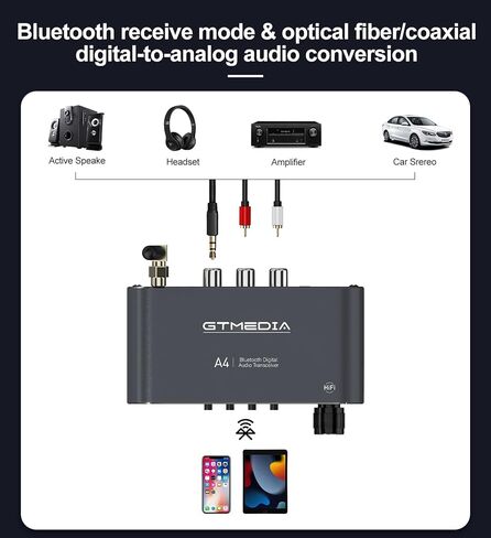 جهاز إرسال بلوتوث ipremium للتلفزيون، جهاز إرسال واستقبال محول صوت بلوتوث هاي فاي مع AUX 3.5 مم، RCA محوري، بصري، بطاقة TF، مخرج محرك فلاش USB للسيارة، ستيريو منزلي، سماعات الرأس، مكبر الصوت in Kuwait