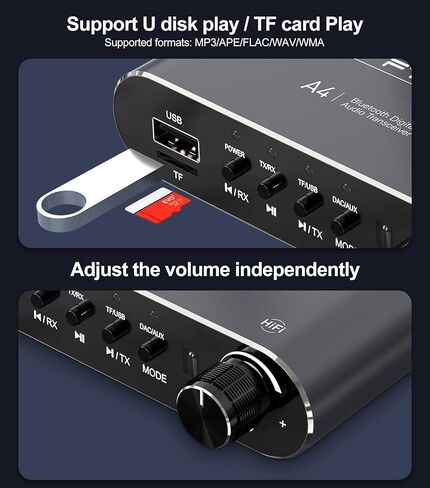 جهاز إرسال بلوتوث ipremium للتلفزيون، جهاز إرسال واستقبال محول صوت بلوتوث هاي فاي مع AUX 3.5 مم، RCA محوري، بصري، بطاقة TF، مخرج محرك فلاش USB للسيارة، ستيريو منزلي، سماعات الرأس، مكبر الصوت in Kuwait