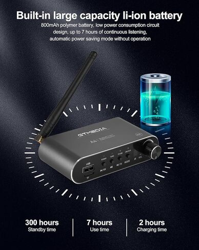 جهاز إرسال بلوتوث ipremium للتلفزيون، جهاز إرسال واستقبال محول صوت بلوتوث هاي فاي مع AUX 3.5 مم، RCA محوري، بصري، بطاقة TF، مخرج محرك فلاش USB للسيارة، ستيريو منزلي، سماعات الرأس، مكبر الصوت in Kuwait