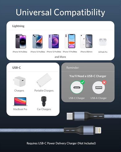 شاحن iPhone [معتمد من Apple MFi]، 2 حزمة من كابل USB C إلى Lightning مجدول من النايلون بطول 6 أقدام متوافق مع iPhone 14 13 12 11 Pro Max XS XR X 8 7 6 Plus SE iPad in Kuwait