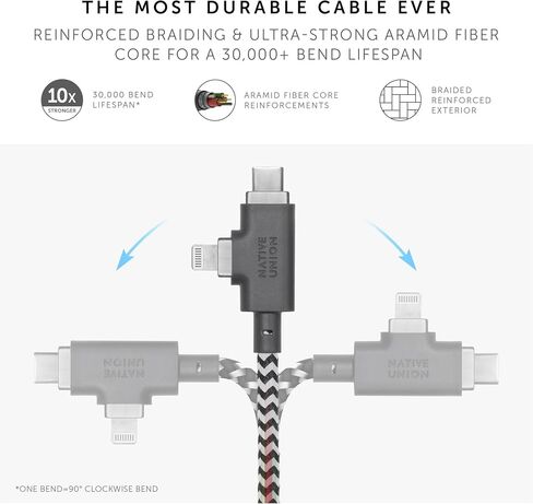 Native Union Belt Cable Duo Pro 240W – 8ft Ultra-Strong Braided Universal Charging Cable – Made with Recycled Materials – 2-in-1 MFi Certified Connectors for Lightning & Type-C Devices (Zebra) in Saudi Arabia