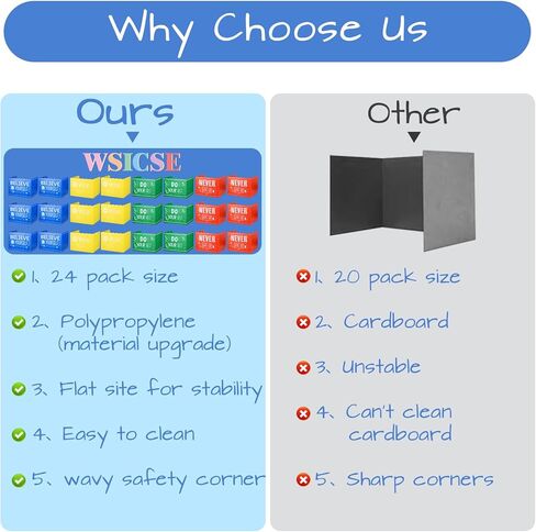 24-Pack Desk Dividers for Students Waterproof Durable Plastic Study Carrel Divider, Easy-to-Clean Classroom Privacy Divider Shield for School Teacher Supplies (Black) in Kuwait