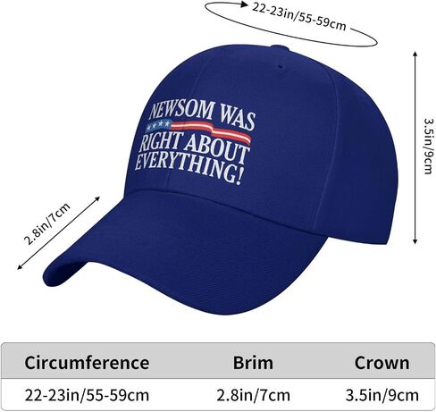 Newsom was Right About Everything Hat Newsom 2026 2028 Hat Trucker Cap for Men Women Black in Saudi Arabia
