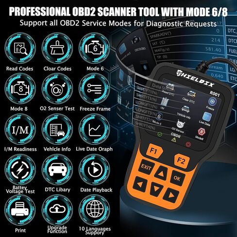 R001 OBD2 Scanner Diagnostic Tool, Check Engine Light Code Reader, Battery Voltage Tester, I/M Readiness, Reset, Live Data, Car Diagnostic Scan Tools for All OBDII Car Since 1996 in Saudi Arabia