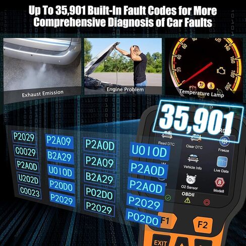 R001 OBD2 Scanner Diagnostic Tool, Check Engine Light Code Reader, Battery Voltage Tester, I/M Readiness, Reset, Live Data, Car Diagnostic Scan Tools for All OBDII Car Since 1996 in Saudi Arabia