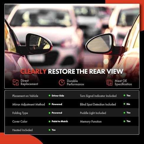 A-Premium Driver Side Power Door Mirror - Compatible with Volkswagen Golf/GTI 2010-2014, Golf R 2012-2013 - Heated Power Folding Black Outside Rear View Mirror w/Turn Signal and Puddle Light in Saudi Arabia