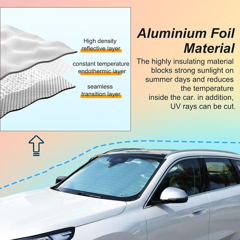 Windshield Sun Shade Compatible with Range Rover Evoque L551 2012-2018, Front Window Sunshade Heat Blocker Visor Protector Reflective Sunshade Keep Your Car Cooler,1PCS in Saudi Arabia
