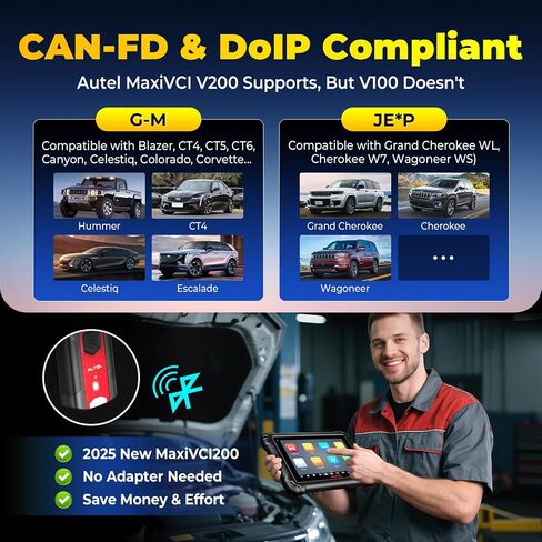 autelmaxivci v200 vci200 محول موصل obd2 اللاسلكي، 2025 vci 200 obd2 دونجل التشخيص، العمل مع الماسح الضوئيmaxisys MS906 PRO MS906MAX MS906 PRO-TS KM100 BT608 BT609 ITS600 MK906 PRO TS in Kuwait
