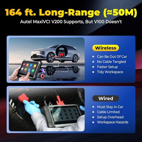 autelmaxivci v200 vci200 محول موصل obd2 اللاسلكي، 2025 vci 200 obd2 دونجل التشخيص، العمل مع الماسح الضوئيmaxisys MS906 PRO MS906MAX MS906 PRO-TS KM100 BT608 BT609 ITS600 MK906 PRO TS in Kuwait