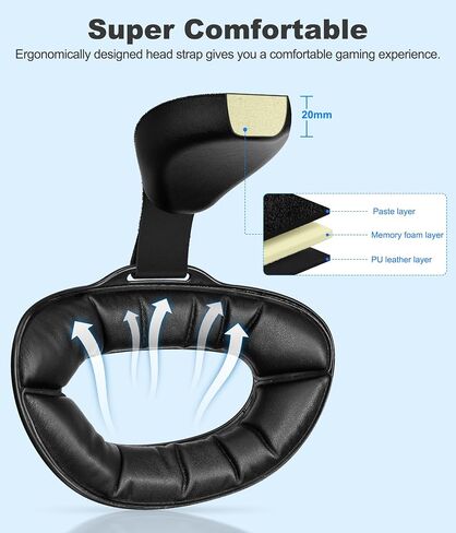 Head Strap for Meta Quest 3S/Quest 3 with Double Adjustament Dials, Enhanced Comfort Head Strap for Oculus Quest 2 with Soft Padding, Digital Display Battery- Balanced/Extra Time in Kuwait