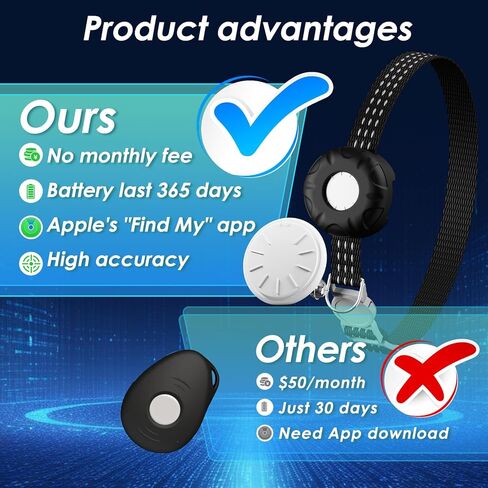 Cat GPS Tracker, Waterproof Pet Tracker for Cats, Cat GPS Tracker Collar with Safety Elastic Buckle, Works with Any Collar,Compatible with Apple Find My App (Only iOS), No Monthly Fee, White in Kuwait