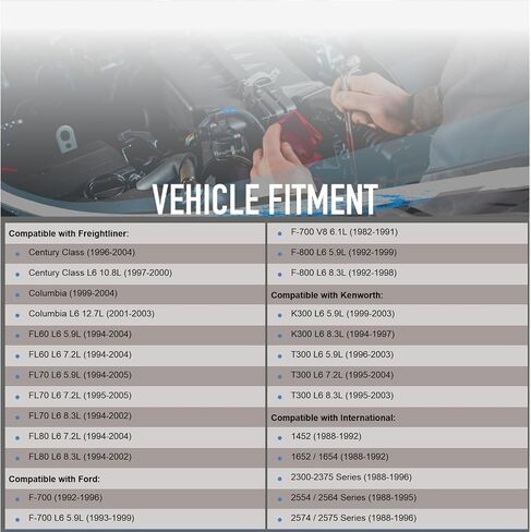 OEG Parts New Alternator Compatible With Freightliner International Replacement Compatible With Ford Cummins Bus Trucks Blue Bird 48139 Prestolite Leece Neville 2800LC, 2800LCRM, A0012800LC, ALN0003 in Saudi Arabia