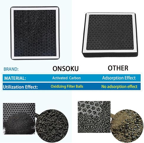 فلتر هواء المقصورة فلتر هواء الكربون المنشط لتكييف الهواء 2021-2023 Elantra، 2022-2023 Ioniq 5، Ioniq 6 2020-2023 Sonata، 2022-2023Tucson، 2021-2023KIA K5، EV6 EV9، الملحقات in Kuwait