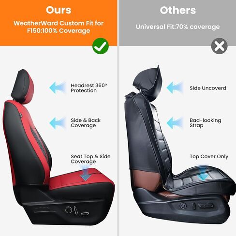 for Ford F150 Seat Covers 2015-2023 2024, Truck Seat Covers for Ford F150 Accessories SuperCrew/CrewCab (XL/XLT) Black, Full Set in Saudi Arabia