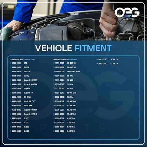 أجزاء OEG المولد الجديد متوافق مع 1990-2012 Thermo King 2000-2007 Westerbeke 0120488297، 415458، 416780، 5D33839G01، 5D38602G01، 5D38603G01، 8415458، 8418461، 8449571، ABO0196، 40024033 in Saudi Arabia