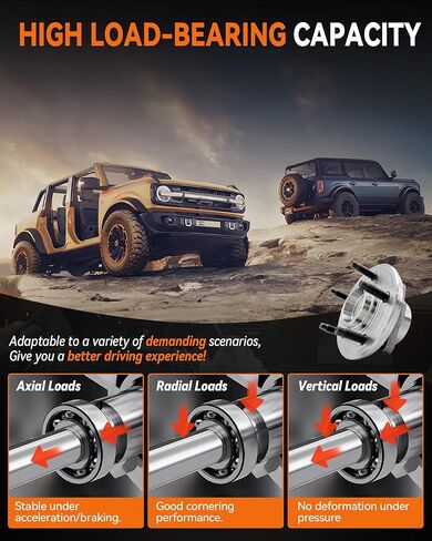 515050 Front Wheel Bearing Hub Assembly Compatible with Ford Explorer 2002-2005, for Lincoln Aviator 2003-2005, for Mercury Mountaineer 2002-2005, 5 Lug W/ABS, 2Pcs in Kuwait