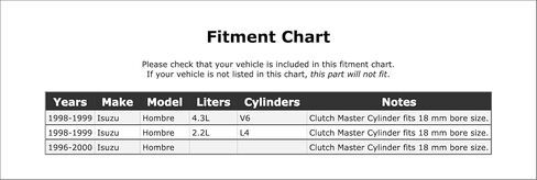 Clutch Master Cylinder Compatible With Isuzu Hombre 2000 1999 1998 1997 1996 P-1448268 in Saudi Arabia