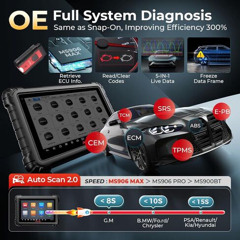 Autel Scanner MaxiPRO MP900TS, 2025 8in MP900-TS Top TPMS as MS906 Pro-TS, Up of MaxiSYS MS906 PRO MS906TS MP900BT MK900-TS, ECU Coding, 40+ Service, Bidirectional Scan tool, Auto Scan 2.0 CAN FD&DOIP in Saudi Arabia