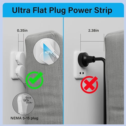 Elecan 3 Prong Power Strip with 4 FT Extension Cord, 5 AC Outlets+1 Widely Spaced Outlet, Space Saving 45 Degree Flat Plug, 14AWG 1875W 125V 15A, Wall Mountable Multi Outlet Extender, ETL, White in Saudi Arabia
