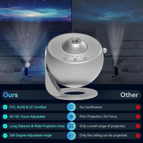 Star Projector, Elec3 Newly Planetarium Projector for Bedroom Ultra Clear Galaxy Night Light with 4K Replaceable 12 Galaxy Discs 360 Degree Rotation Real Sky Light Birthday Valentines Gift- White in Kuwait