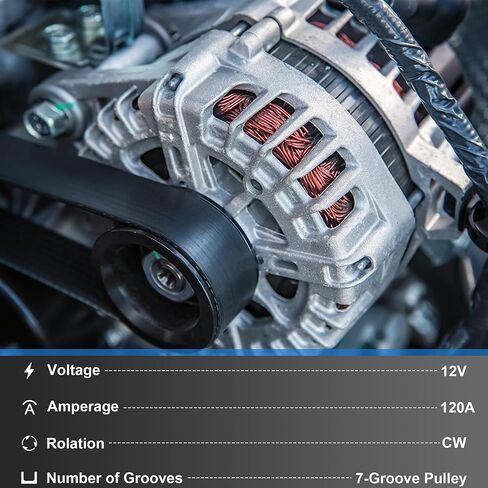 PartsFlow Alternator For 2013-2015 Acura ILX For 2012-2015 Honda Civic For 2012-2014 Honda CRV 12V ‎120A 210-0808 in Saudi Arabia