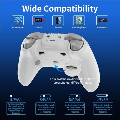 citnh Wireless Controller for PC, Suitable for PC/Switch/Android/Ios, Vibration sense, Hall trigger and joysticks, multi-function wireless controller in Saudi Arabia