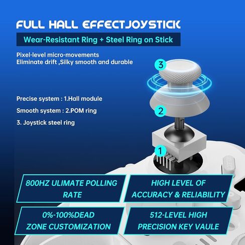 citnh Wireless Controller for PC, Suitable for PC/Switch/Android/Ios, Vibration sense, Hall trigger and joysticks, multi-function wireless controller in Saudi Arabia