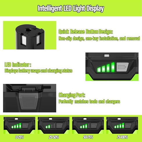 18V 3.0Ah Replacement for Ryobi 18V Battery and Charger Compatible with Ryobi Lithium Batteries Cordless Power Tools in Kuwait