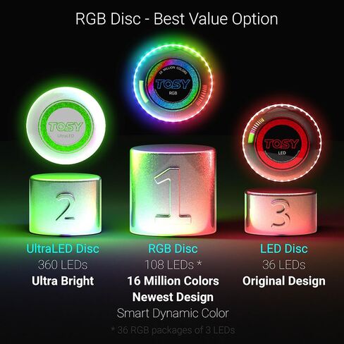 TOSY Flying Disc - 16 Million Color RGB or 36 LEDs, Extremely Bright, Smart Modes, Auto Light Up, Rechargeable, Cool Valentine, Easter, Birthday & Camping Gift for Men/Boys/Teens/Kids, 175g Frisbee in Kuwait