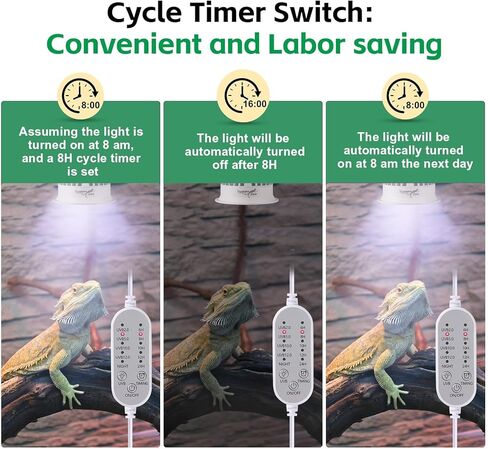 UVB Light for Reptiles, UVA UVB Reptile Light Fixture with Timer LED UVB Bulb for Bearded Dragon Gecko Turtle Chameleon Lizard Snake, Adjustable Brightness UVB Lamp for Reptile Tank Accessories, White in Kuwait