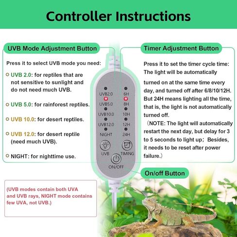 UVB Light for Reptiles, UVA UVB Reptile Light Fixture with Timer LED UVB Bulb for Bearded Dragon Gecko Turtle Chameleon Lizard Snake, Adjustable Brightness UVB Lamp for Reptile Tank Accessories, White in Kuwait