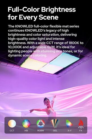 لوحة إضاءة فيديو LED من Godox Knowled F600Bi ثنائية اللون مع شبكة على شكل قرص العسل، حصيرة LED مرنة مقاومة للماء قابلة للطي DMX/CRMX/2.4G/APP للتحكم في الأفلام والبث وإنتاج الفيديو والتصوير الفوتوغرافي (4 × 4 بوصات) in Saudi Arabia