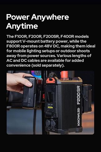 لوحة إضاءة فيديو LED من Godox Knowled F600Bi ثنائية اللون مع شبكة على شكل قرص العسل، حصيرة LED مرنة مقاومة للماء قابلة للطي DMX/CRMX/2.4G/APP للتحكم في الأفلام والبث وإنتاج الفيديو والتصوير الفوتوغرافي (4 × 4 بوصات) in Saudi Arabia
