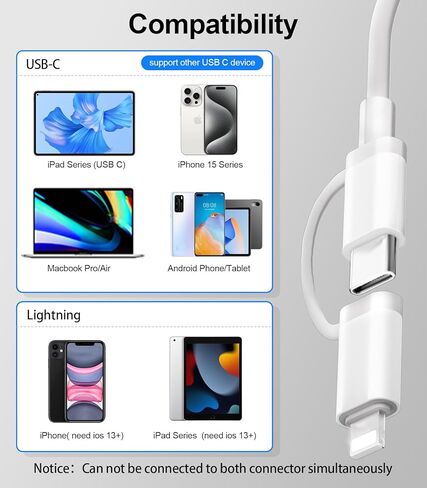 SD Card Reader for iPhone iPad Mac Dual Connector, USB C Memory Card Reader, SD Card Adapter to iPhone Support SD/Micro SD/USB-A 3 Slot, Digital Camera Card Viewer to iPhone, Plug and Play in Kuwait