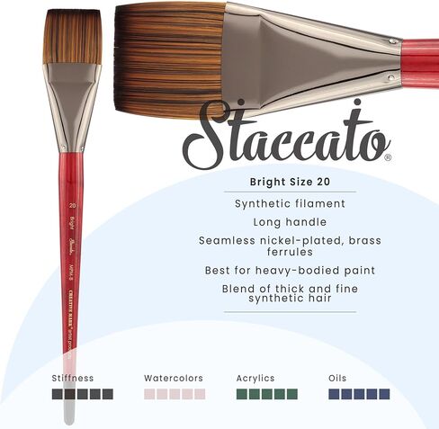 Creative Mark Staccato Artist Paintbrush - Bright Size 12 - Synthetic Long Handled Brushes for Acrylic Paints, Handmade and Full Bodied with Springy Response in Saudi Arabia