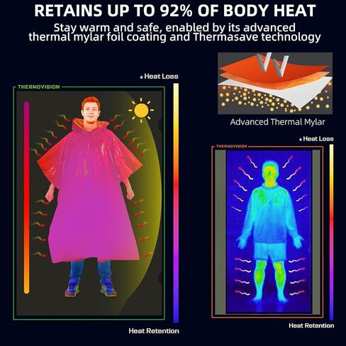 2024 Thickened Emergency Rain Poncho with Mylar Blanket Liner, Heavy Duty Thermal Poncho Survival Blankets for Adult, Reusable Survival Ponchos Survival Gear, Camping, Hiking, Outdoor in Saudi Arabia