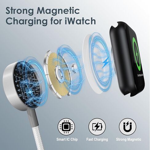 Upgraded 3 in 2 Multi Charging Cable for iWatch Charger iPhone Watch Charger Multi USB C Charger Cable Fast Charging Compatible with iWatch Ultra/SE/10/9/8/7/6/5/4/3/2/1,16/15/14/13/Galaxy S23-4FT in Kuwait