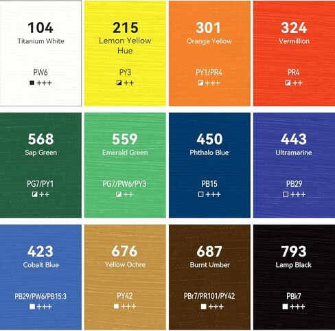 AUREUO Iridescent Acrylic Paint, 8 Colors x 0.71 Fl Oz / 21ml Pearlescent Acrylic Paint Set, Glitter Paint for Canvas, Rocks, Wood, Fabric, Ceramic - Art Paints for Painting in Kuwait