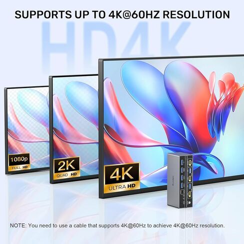 Displayport KVM Switch 1 Monitor 2 Computers, 8K@60Hz DP KVM Switch 2 in 1 Out USB 3.0 KVM Switcher with 4 USB Ports, Include Desktop Controller, 2 USB Cables and Power Adapter in Kuwait