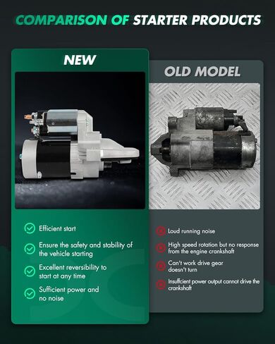 SCITOO Starter for 16016 Starter Motor Fits for 2018-2019 for Ford for Escape 2.5L,2017-2019 for Ford for Explorer 2.3L,2017-2018 for Ford for Focus 2.0L,2017-2020 for Ford for Fusion 2.0L in Kuwait