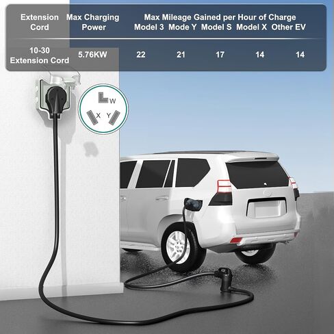 10FT 3 Prong Dryer 30A 10-30P to 10-30R / EV Extension Cord Level 2 EV Charging 125V/250V STW 10 Gauge Heavy Duty Extension Cord Blue Plug in Saudi Arabia