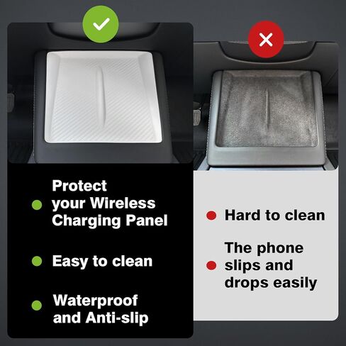 BestEvMod for EV6 Center Console Phone Charge Area Silicone Mat Non Slip Silicone Pad Interior Accessories Compatible with 2022 2023 2024 Kia EV6 Accessories in Saudi Arabia