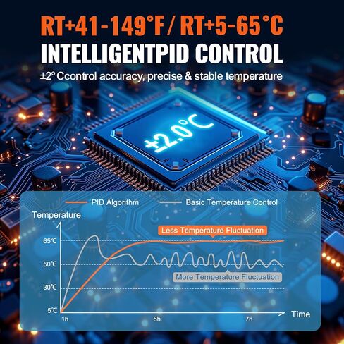حاضنة مختبر VEVOR، 6 لتر، التحكم في درجة الحرارة PID 0-65 درجة مئوية، حاضنة رقمية علمية، حاضنة مختبر ميكروبيولوجية ذات درجة حرارة ثابتة لثقافة إنبات بذور الخلايا المعملية العلوم الطبية in Saudi Arabia