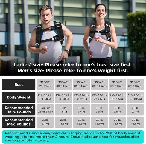 باجيل سترة مرجحة، 5 رطل/10 رطل/12 رطل/15 رطل/20 رطل/25 رطل/30 رطل سترة وزن مع حقيبة قابلة للفصل، سترة صدم للنساء والرجال والمشي وفقدان الوزن والتدريب والجري in Kuwait