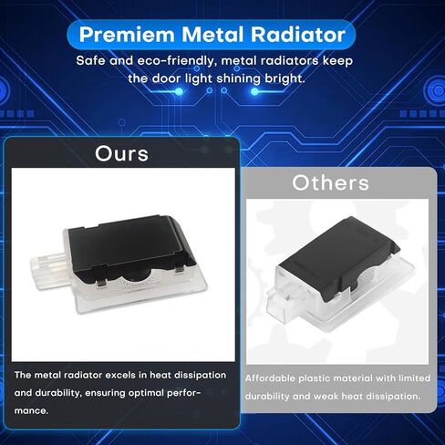 جهاز عرض شعار أضواء باب السيارة قطعتين من Hitluste مصمم لكرايسلر 300 300C 300S 2005-2022 [لا يبهت أبدًا]، ضوء ظل شبح لجهاز العرض الأحمر، 300 ملحق ضوء خطوة للباب - أحمر 01 in Kuwait
