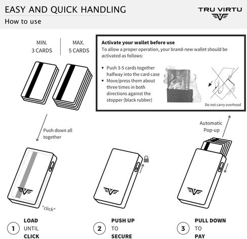 Tru Virtu® Card Holder Click & Slide I Credit Card Holder Wallet I Card-Holder-RFID-NFC-Protection I Aluminium Card-case I Card Storage I Slim Wallet (Carbon Fibre Black/SIL) in Saudi Arabia